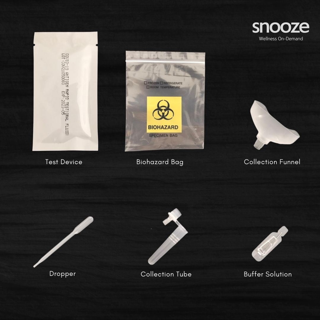 ProDetect® COVID19 Antigen Rapid Test (Oral Fluid) Saliva Test Kit